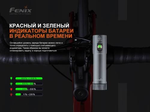 5 Fenix Велофара Fenix BC21R V3.0 фото 8